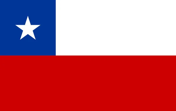 Vetor bandeira do Chile, ilustração da bandeira do Chile, imagem da bandeira do Chile, imagem da bandeira do Chile , —  Vetores de Stock