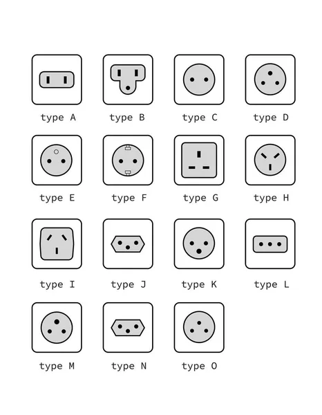Ilustracja Gniazdka Elektrycznego Białym Tle Wszystkie Typy Gniazd Sieciowych Izolowana — Wektor stockowy