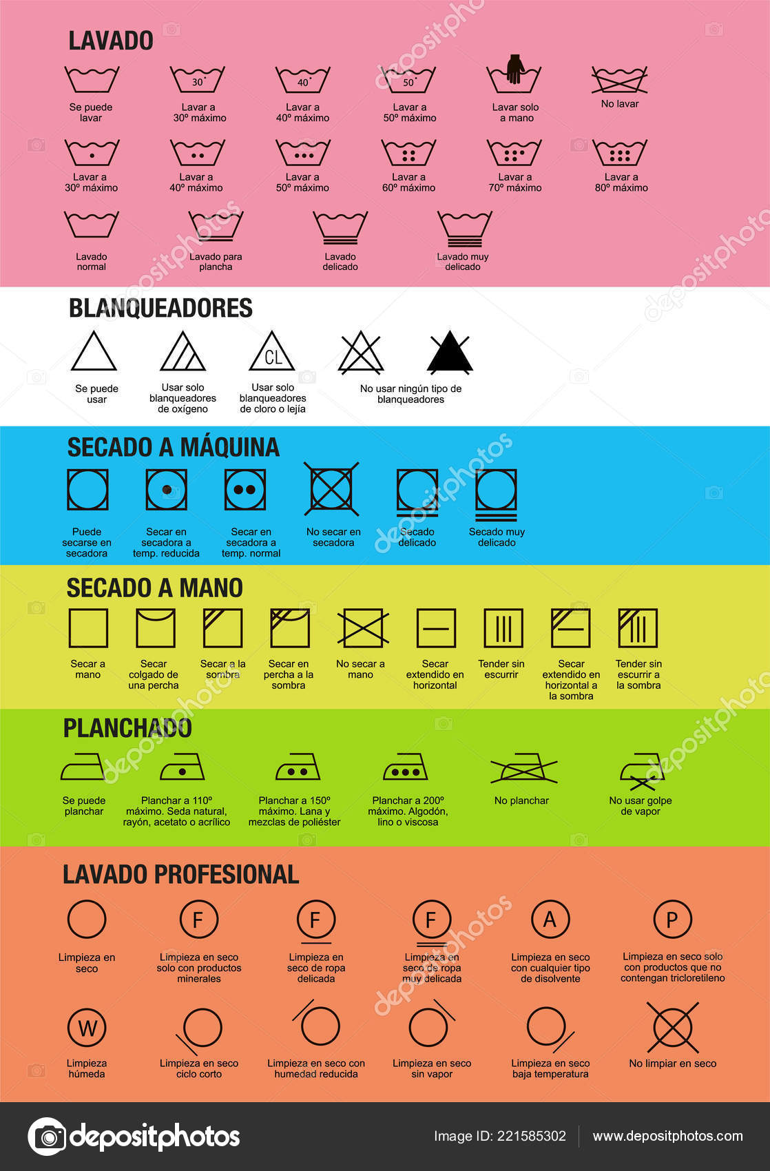 Icon Set Laundry Symbols Vector Illustration Print Label Cloth Written