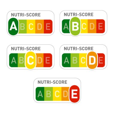 Nutri-Score resmi etiketi. 