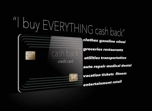 I buy everything with a cash back credit card. Why not? It\'s free money and here is an illustration that makes that point.