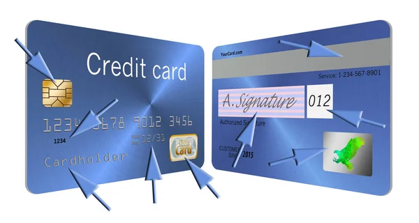 Qui Illustrazione Che Caratterizza Caratteristiche Sicurezza Una Carta Credito Compreso — Foto Stock