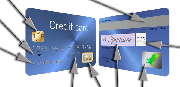 Hier Ist Eine Abbildung Die Die Sicherheitsmerkmale Einer Kreditkarte Zeigt — Stockfoto