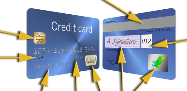 Here Illustration Features Security Features Credit Card Including Hologram Magnetic — Stock Photo, Image