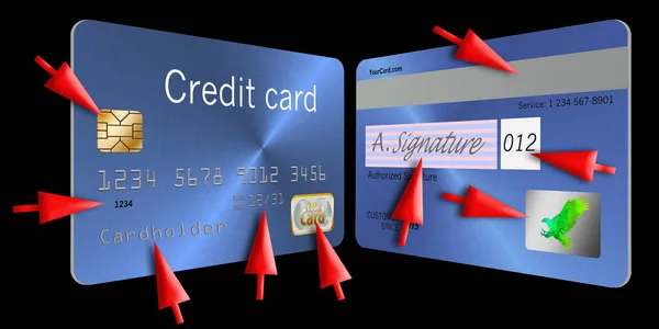 ここでは イラスト機能ホログラム 磁気ストリップ Emv チップなどクレジット カードのセキュリティ機能 — ストック写真