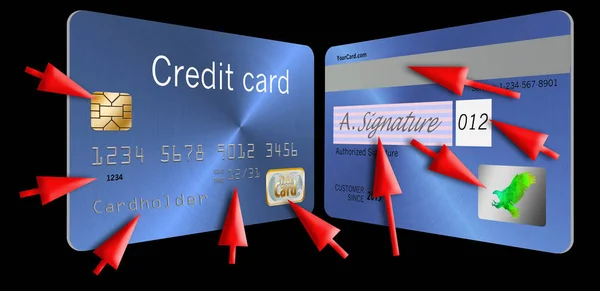 Иллюстрация Которая Имеет Функции Безопасности Кредитной Карте Включая Hhgram Магнитную — стоковое фото