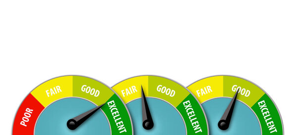 Credit score meters illustrate that credit scores vary from agency to agency which report differing credit scores.