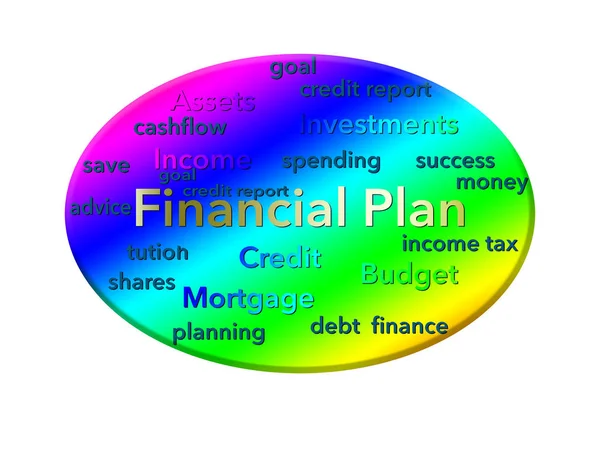 Fazer Plano Financeiro Ilustrado Com Uma Exibição Colorida Palavras Relacionadas — Fotografia de Stock