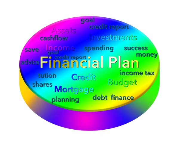 Making Financial Plan Illustrated Colorful Display Related Words Text Illustration — Stock Photo, Image