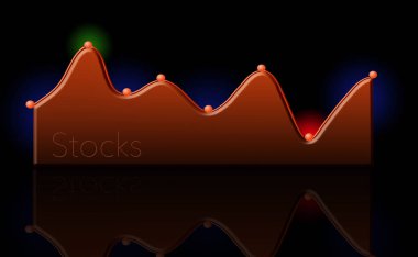 İşte modern borsa grafik, grafik. Bu bir örnektir.