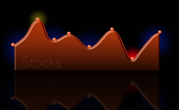 Şte Modern Borsa Grafik Grafik Bir Örnektir — Stok fotoğraf