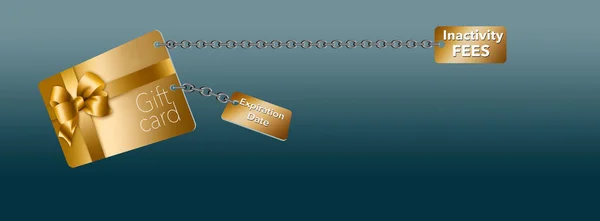 A gold retail gift card is seen with tags attached with chains. The tag represent problems with gift cards...expiration dates and inactivity fee with monthly penalties. This is an illustration.