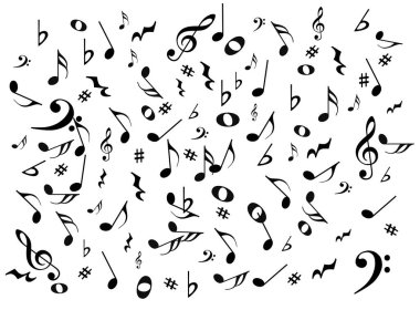 Burada alışılmadık bir arkaplan resmi var.