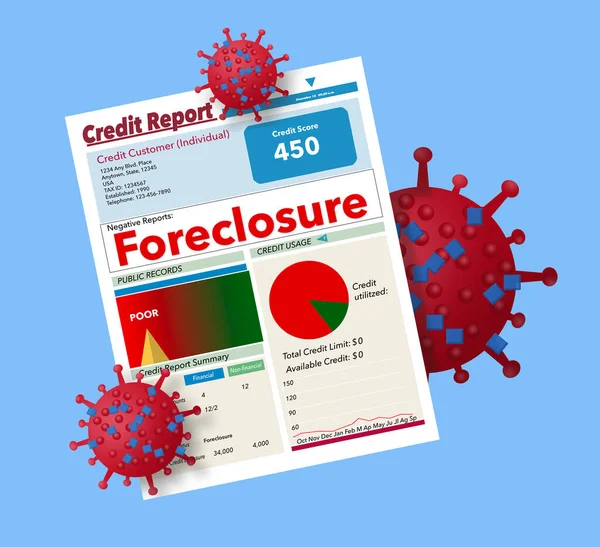 A credit reports with forclosure written in big letters is covered with Covid-19 cells.