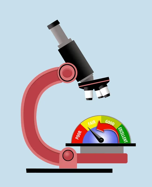 Kreditvärdering Mätaren Ses Ett Mikroskop Illustration Att Närmare Titt Din — Stockfoto
