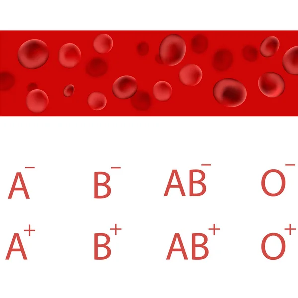 Red Blood Cells Measurement Arterial Pressure Blood Types Medical Background — Stock Photo, Image