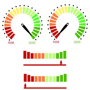 Beyaz arka plan üzerinde izole kredi Raiting metre kümesi. Siyah oku pullarla renkli ölçü aygıtları