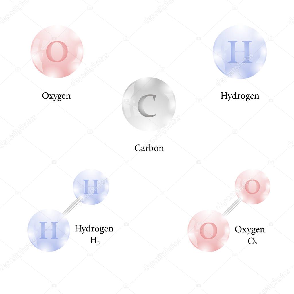 Molecule of Hydrogen, Carbon, Oxygen. Chemical Element of the Periodic Table. Chemical Element of the Periodic Table