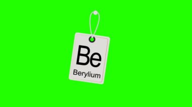 Element periyodik kimyasal periyodik tablo, sallanan etiket. Renk Anahtarı.