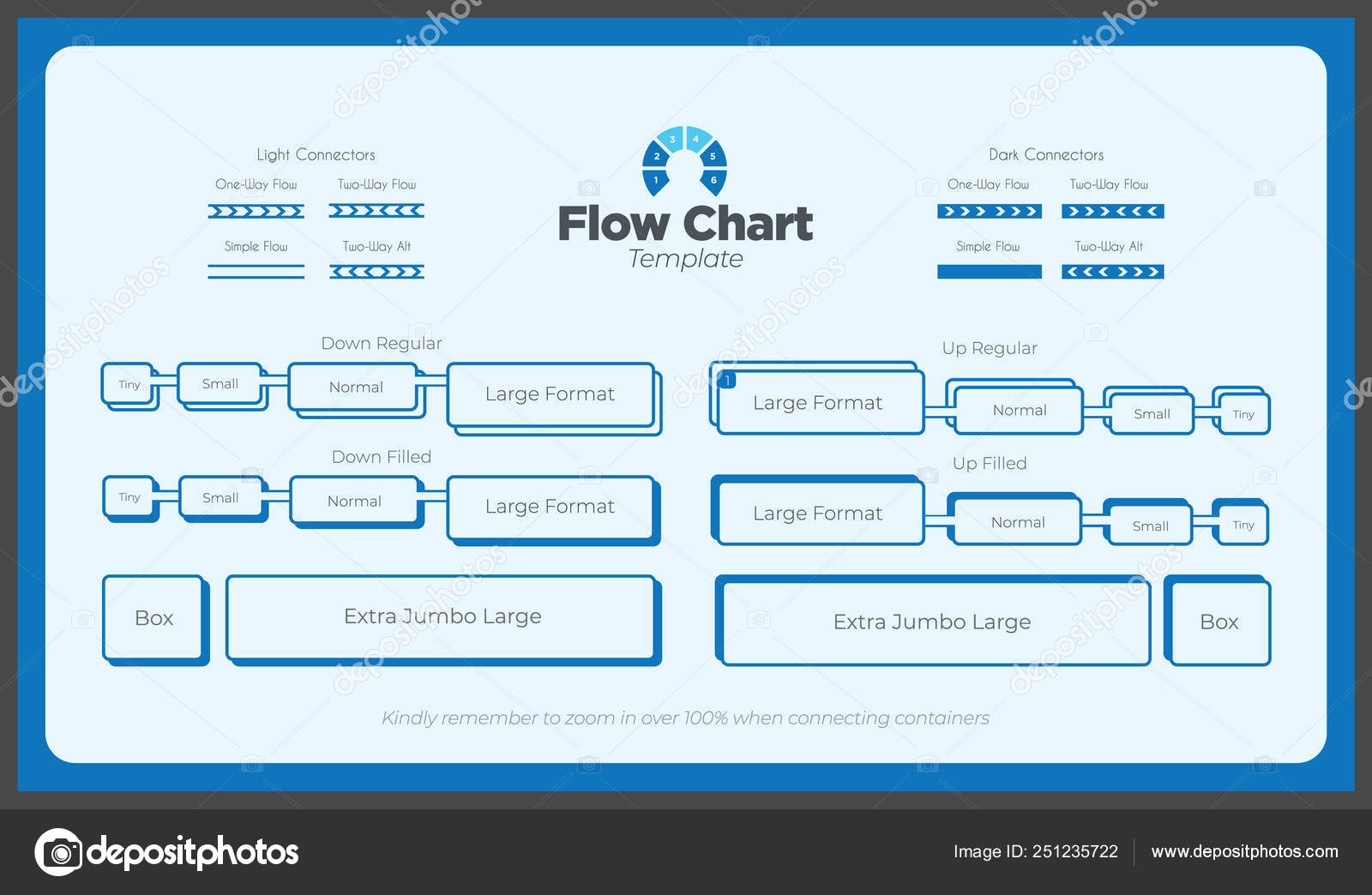 Create Your Own Flow Chart