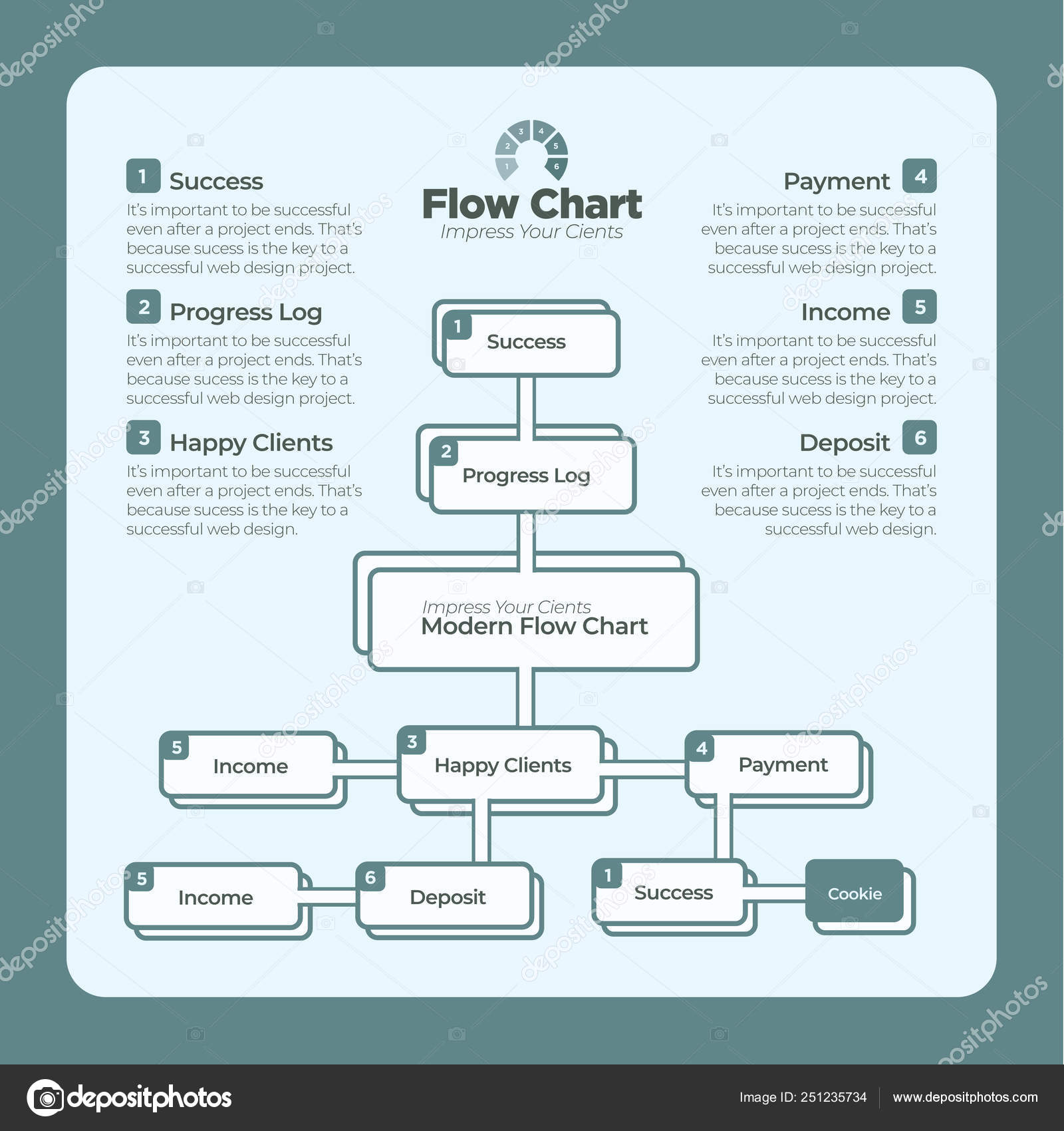 Flow Chart Design Template