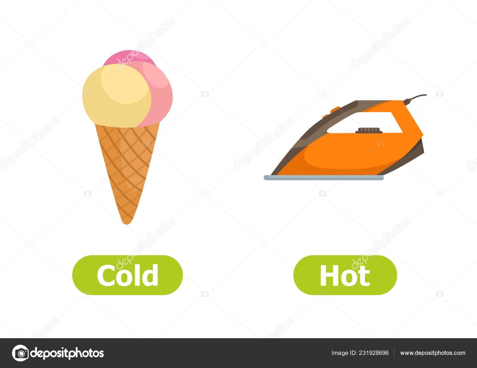 Vector Antonyms Opposites Cold Hot Illustrations White Background Card