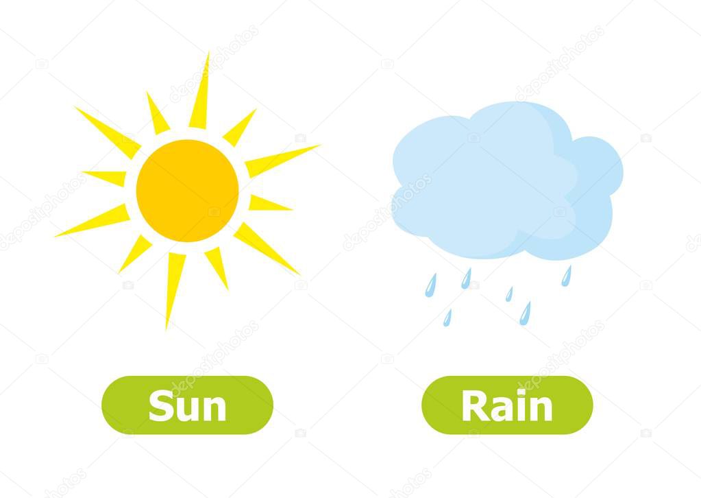Vector antonyms and opposites.Sun and Rain. Illustrations on white background. Card for teaching aid, for a foreign language learning. 