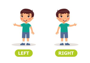 Zıtlıkların illüstrasyonu. Sol ve sağ