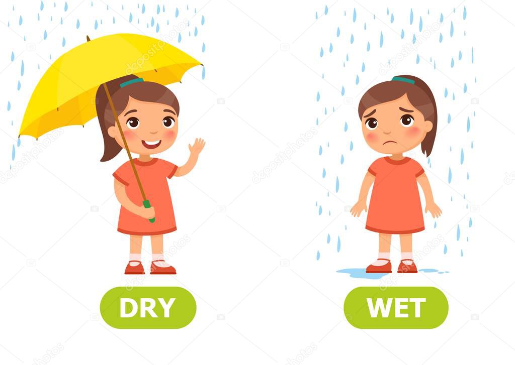 Illustration of opposites dry and wet. Little girl standing under an umbrella and without an umbrella