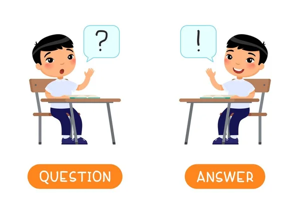 Ask Answer Antonyms Word Card Vector Template Villanókártya Angol Nyelvtanuláshoz — Stock Vector