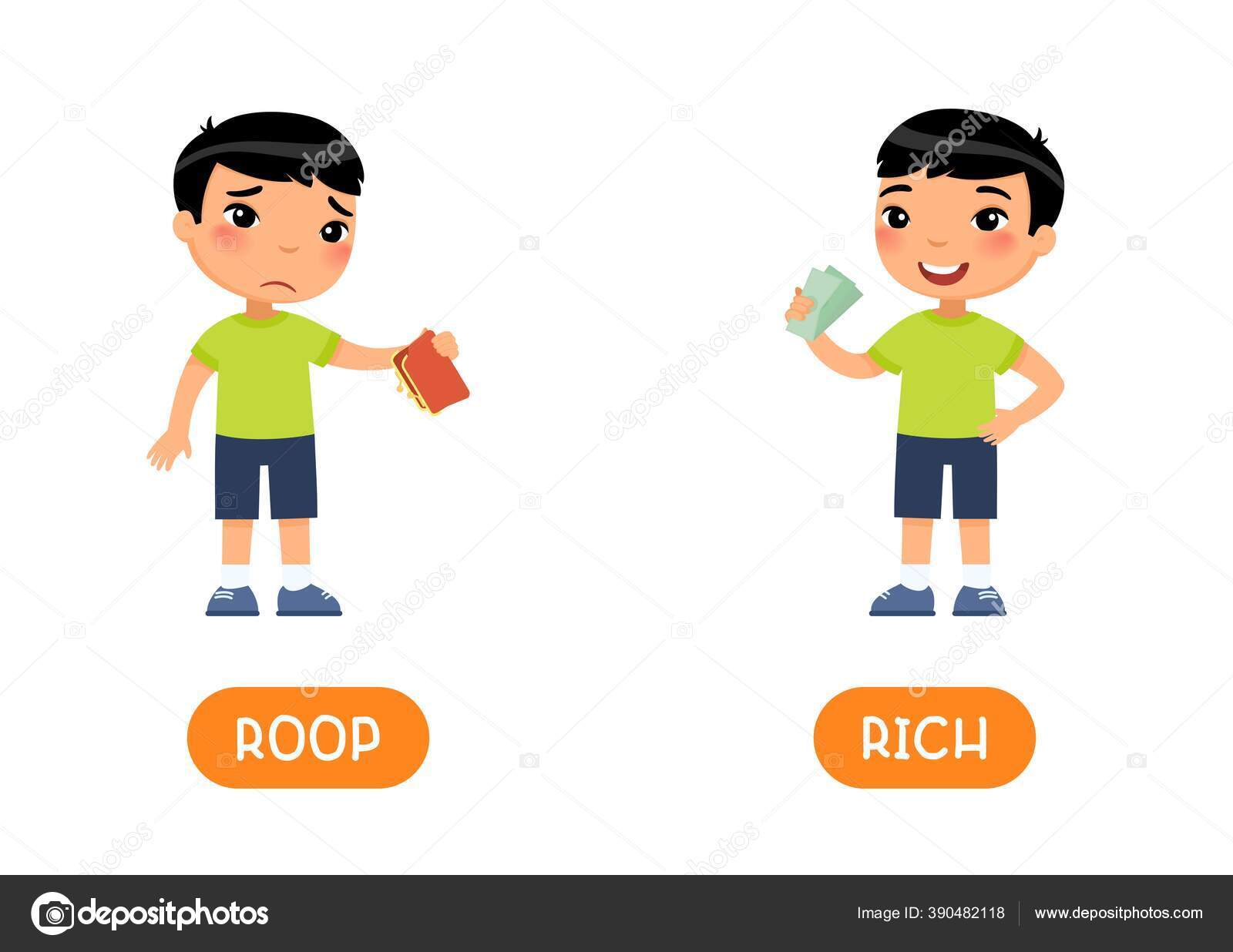 Rich Poor Antónimos Palabra Tarjeta Vector Plantilla Concepto Opuesto ...