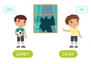 Admit and deny antonyms word card vector template. Flashcard for english language learning. Opposites concept. A sad boy with a ball broke a window, the second child denies guilt. clipart