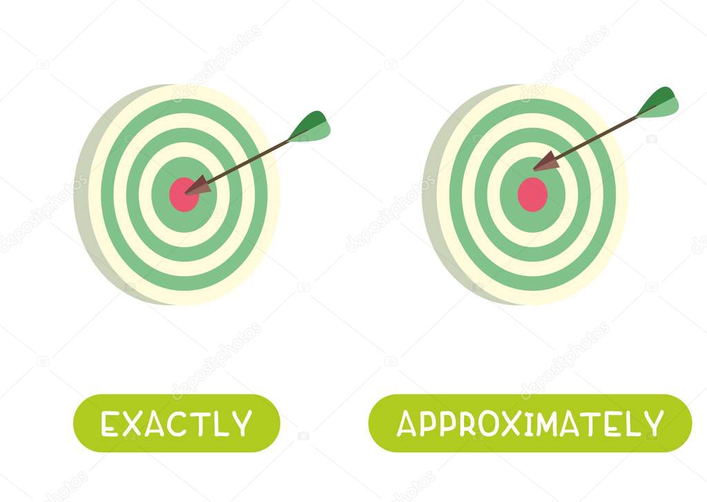 Exactly and approximately antonyms word card vector template. Opposites concept. Flashcard for english language learning. Arrow hit the target accurately, firing about close to the target