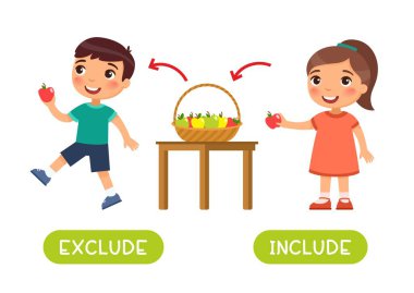 Sözcük kartı vektör şablonunu hariç tut ve ekle. Konseptin zıttı. İngilizce öğrenmek için flashcard. Kız elmayı sepete koyar, oğlan elmayı sepetten alır..