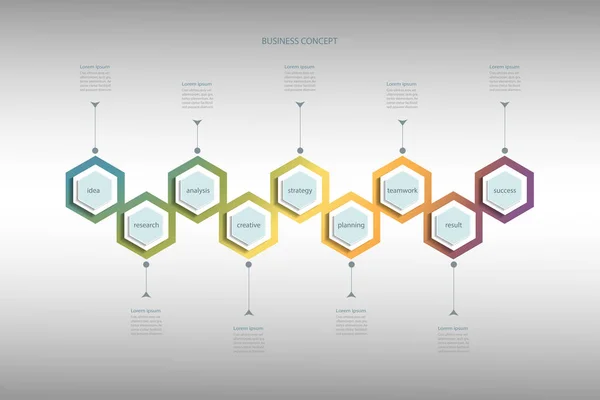 Vektör Infographics Çokgen etiketi, şablon tasarımı. Düzen süreç diyagramı için 9 adım veya process.Infographic öğesi ile iş kavramı.