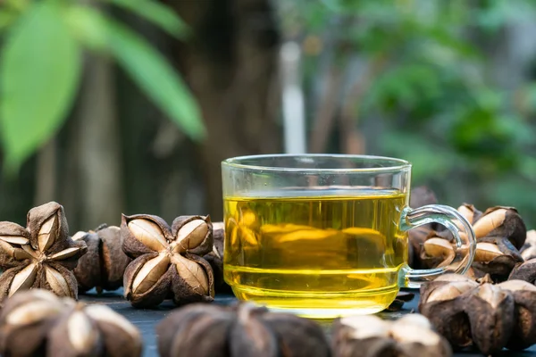 Sıcak çay sacha InChI makro