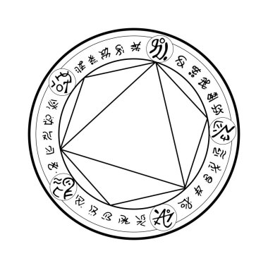 Rune Magic Pentagon Çemberi. Cadılık antik semboller. Büyü yapmak için. Putperest tasarımı. Ayin dekorasyonu. El yapımı tılsım. Siyah arkaplan üzerine resim çizimi