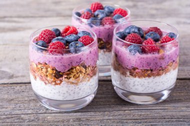 Chia yoğurt granola ve çilek (yaban mersini, raspberr