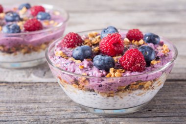 Chia yoğurt granola ve çilek (böğürtlen, ahududu )