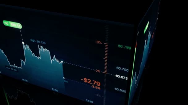 Animación Digital Generada Por Ordenador Del Mercado Valores Con Diagramas — Vídeo de stock