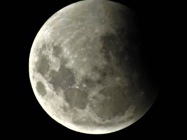 Total Lunar Eclipse 2019. clipart