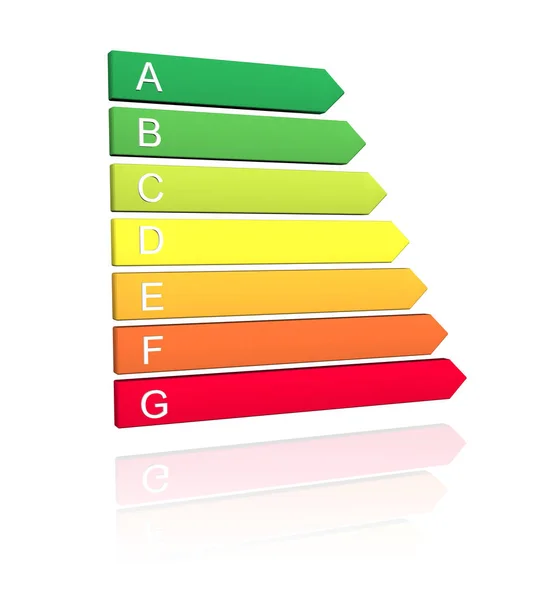 New 2019 european energy efficiency classification label — Stock Photo, Image