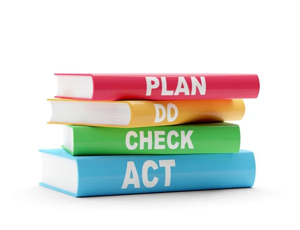 Pdca Plan Check Act Schemat Czerwone Żółte Zielone Niebieskie Książki — Zdjęcie stockowe