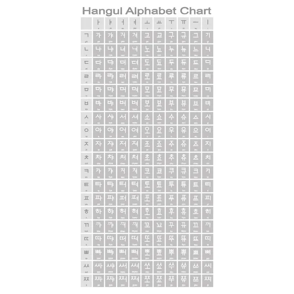 Set Von Monochromen Symbolen Mit Hangul Koreanischen Alphabet Diagramm Für — Stockvektor