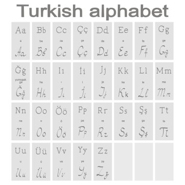 Tek renkli simgeler tasarımınız için Türk alfabesi ile ayarla