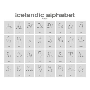 Tasarımınız için İzlanda alfabesi ile tek renkli simgeler kümesi