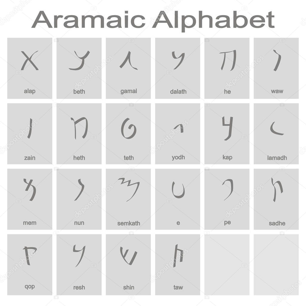 Set of monochrome icons with Aramaic alphabet for your design