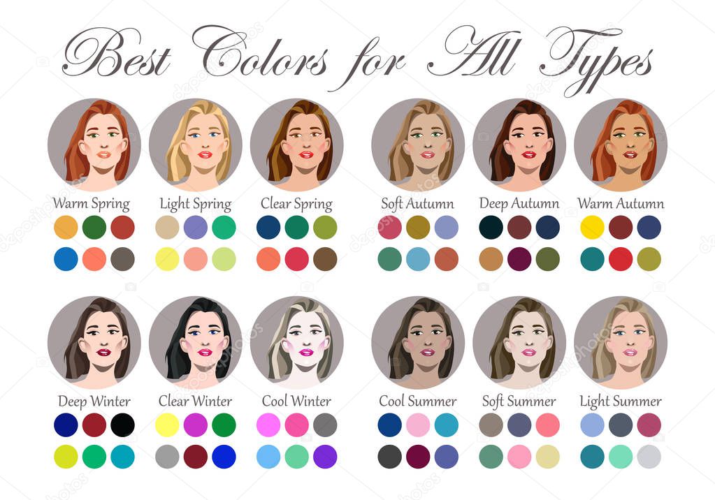 Stock vector seasonal color analysis palette for all types of female appearance. Best colors for for 12 types. Face of young woman.