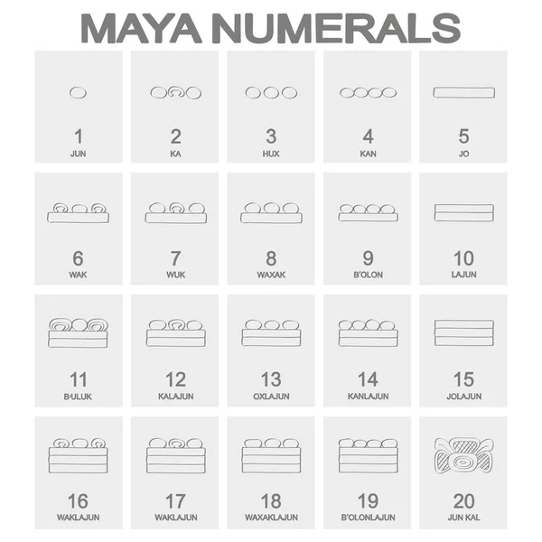 Icono Vector Conjunto Con Números Mayas Glifos Para Diseño — Archivo Imágenes Vectoriales