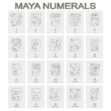 vector icon set with Maya head numerals glyphs for your design clipart